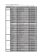 Preview for 71 page of Samsung DVD-P390 User Manual