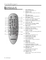 Preview for 81 page of Samsung DVD-P390 User Manual