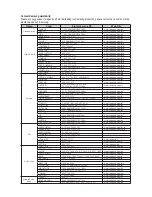 Preview for 108 page of Samsung DVD-P390 User Manual