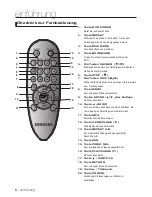 Preview for 118 page of Samsung DVD-P390 User Manual