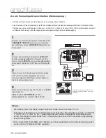 Preview for 120 page of Samsung DVD-P390 User Manual