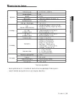 Preview for 143 page of Samsung DVD-P390 User Manual