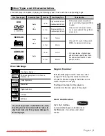 Preview for 39 page of Samsung DVD-P390K User Manual