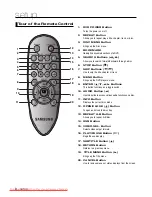 Preview for 42 page of Samsung DVD-P390K User Manual