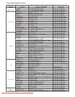 Preview for 67 page of Samsung DVD-P390K User Manual