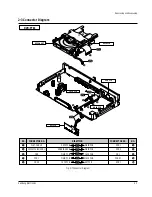 Preview for 14 page of Samsung DVD-P401 Manual