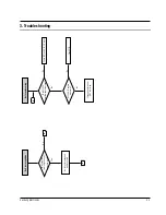 Preview for 22 page of Samsung DVD-P401 Manual