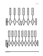 Preview for 28 page of Samsung DVD-P401 Manual