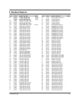 Preview for 36 page of Samsung DVD-P401 Manual