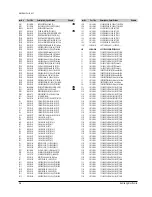 Preview for 41 page of Samsung DVD-P401 Manual