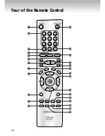 Preview for 10 page of Samsung DVD-P401 User Manual