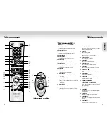 Preview for 28 page of Samsung DVD-P421 Manual