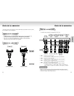 Preview for 29 page of Samsung DVD-P421 Manual