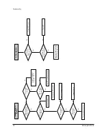 Предварительный просмотр 23 страницы Samsung DVD-P421 Service Manual