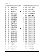 Предварительный просмотр 39 страницы Samsung DVD-P421 Service Manual