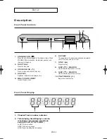 Preview for 8 page of Samsung DVD-P450 User Manual