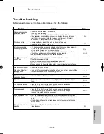 Preview for 59 page of Samsung DVD-P450 User Manual