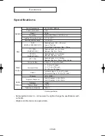 Preview for 60 page of Samsung DVD-P450 User Manual