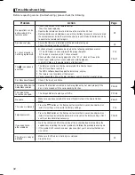 Preview for 32 page of Samsung DVD-P460D User Manual