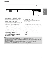 Предварительный просмотр 7 страницы Samsung DVD-P460H User Manual