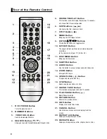 Preview for 8 page of Samsung DVD-P475 User Manual