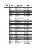 Preview for 34 page of Samsung DVD-P475 User Manual