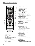 Предварительный просмотр 8 страницы Samsung DVD-P480 User Manual