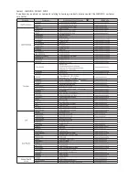 Предварительный просмотр 35 страницы Samsung DVD-P480 User Manual