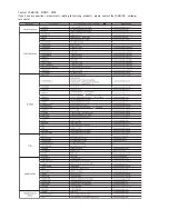 Preview for 36 page of Samsung DVD-P480R User Manual