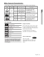 Preview for 5 page of Samsung DVD-P490 User Manual