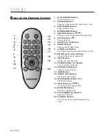 Preview for 8 page of Samsung DVD-P490 User Manual