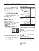 Preview for 22 page of Samsung DVD-P490 User Manual