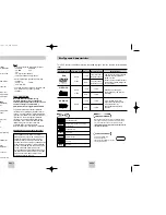 Preview for 3 page of Samsung DVD-P548K User Manual