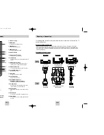 Preview for 5 page of Samsung DVD-P548K User Manual