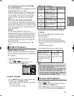 Preview for 23 page of Samsung DVD-P560 User Manual