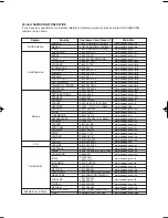 Preview for 33 page of Samsung DVD-P560 User Manual