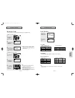 Preview for 27 page of Samsung DVD-P650K Manual