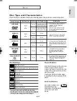 Preview for 7 page of Samsung DVD-P650K User Manual