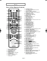 Preview for 10 page of Samsung DVD-P650K User Manual