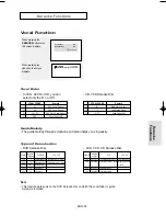 Preview for 53 page of Samsung DVD-P650K User Manual