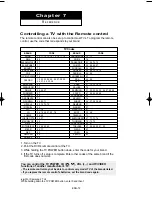 Preview for 72 page of Samsung DVD-P650K User Manual