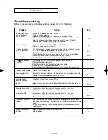 Preview for 74 page of Samsung DVD-P650K User Manual