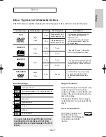 Preview for 7 page of Samsung DVD-P68000M User Manual