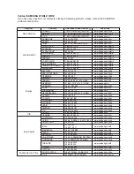 Preview for 33 page of Samsung DVD-P69000K User Manual