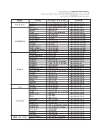 Preview for 68 page of Samsung DVD-P69000K User Manual