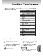 Preview for 35 page of Samsung DVD-P701/XAA Manual