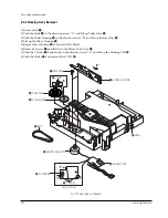 Preview for 17 page of Samsung DVD-P721M Service Manual