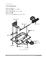 Preview for 19 page of Samsung DVD-P721M Service Manual