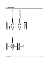 Preview for 20 page of Samsung DVD-P721M Service Manual