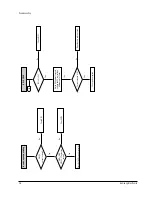 Preview for 21 page of Samsung DVD-P721M Service Manual